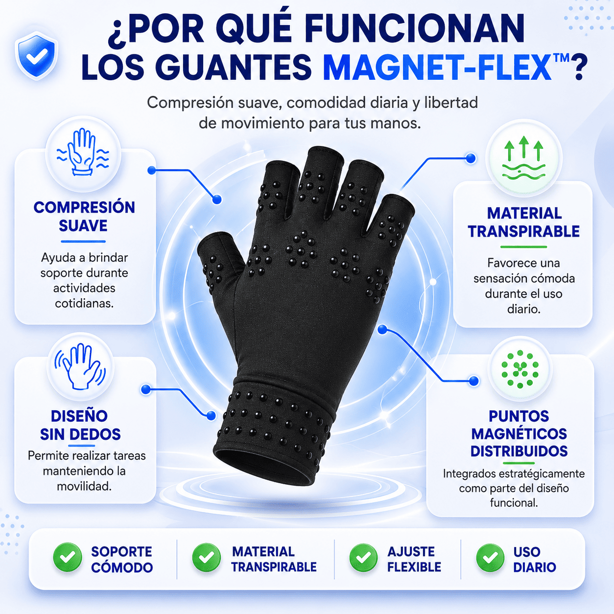 🧤MAGNET-FLEX™ | GUANTES DE COMPRESIÓN TERAPÉUTICOS