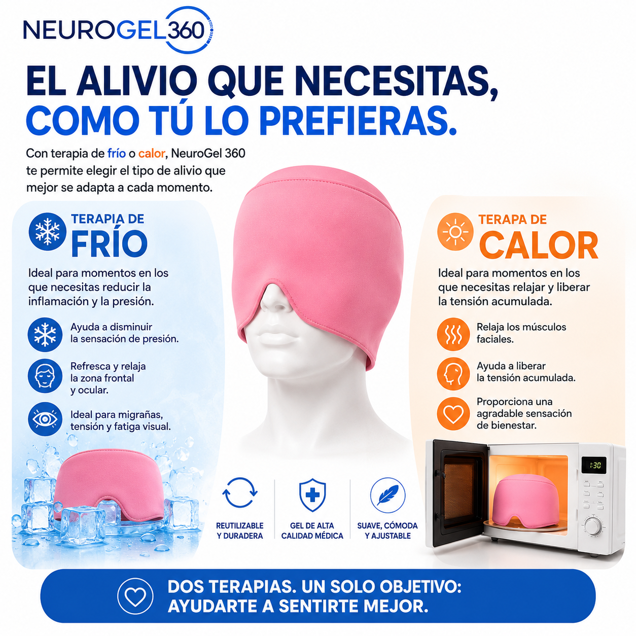 NeuroGel 360™  Máscara Terapéutica de Frío y Calor