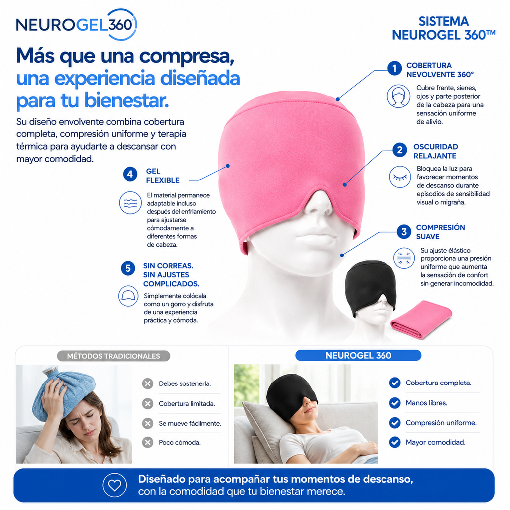 NeuroGel 360™  Máscara Terapéutica de Frío y Calor